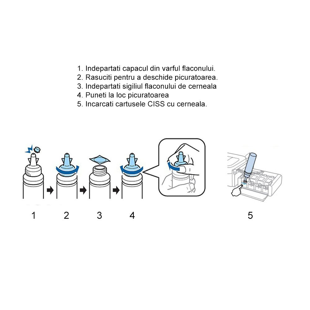 Cerneala sublimare PREMIUM HONGSAM Cyan VH-24 - Green Print