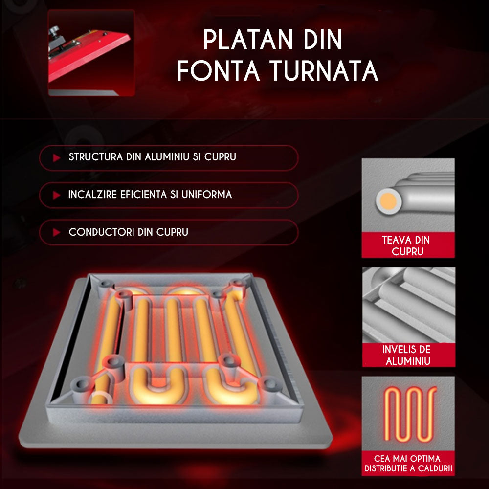 Presa 2in1 - sepci si plana 15x15